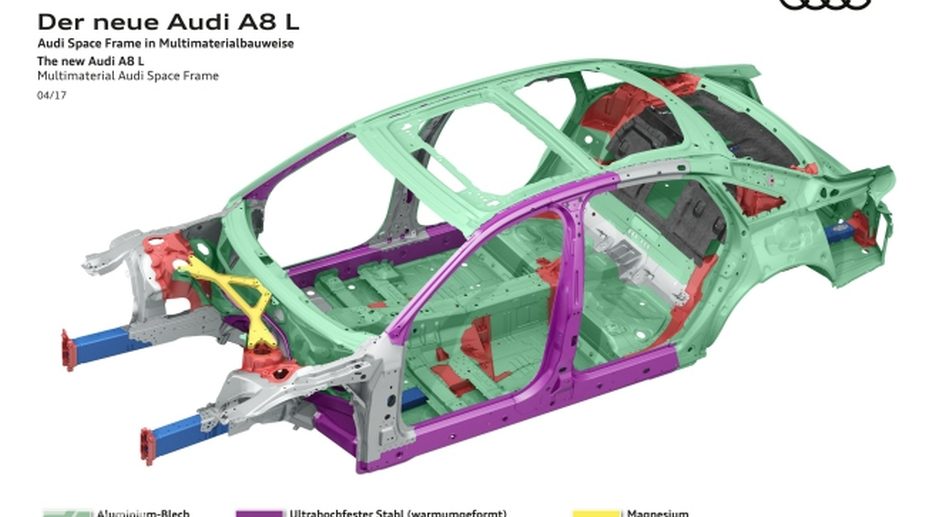 Audi to use multi-material construction in 2018 A8