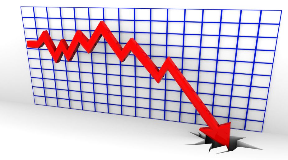 Credit growth plunges to over 60 year low at 5% in FY17