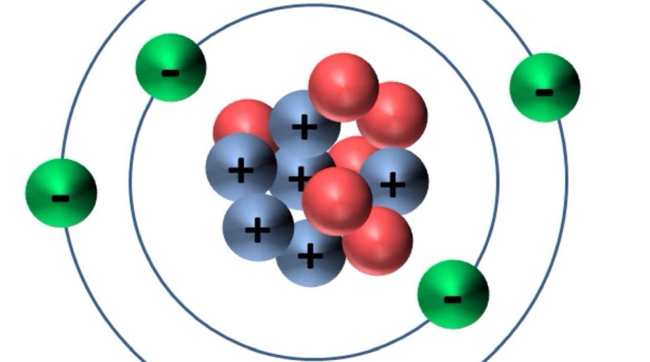 It’s all about atomic bonding