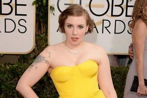 Lena Dunham won’t mind being on ‘bad clothes’ list