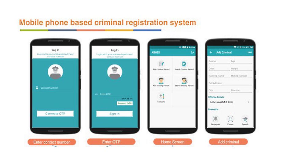 Now Indian Police to fight digitally with criminals through this new AI-powered app