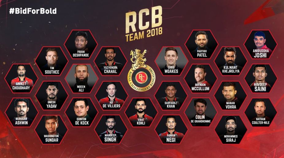 IPL 2018: Royal Challengers Bangalore final squad