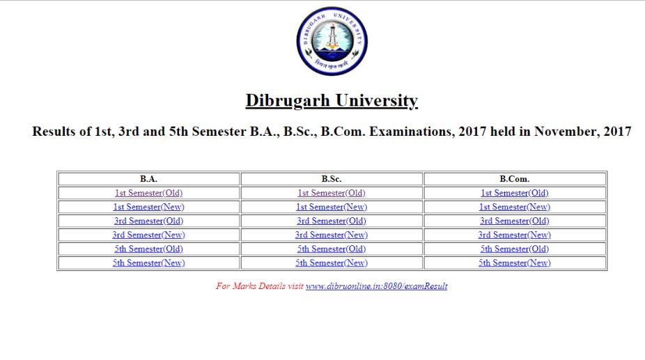 Dibrugarh University results 2018: BSc, BA, BCom odd semester results declared | Check here