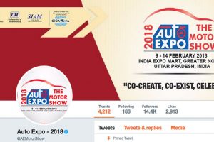 Twitter gets ready for Auto Expo 2018 with a special Auto Expo emoji, to highlight livestreams