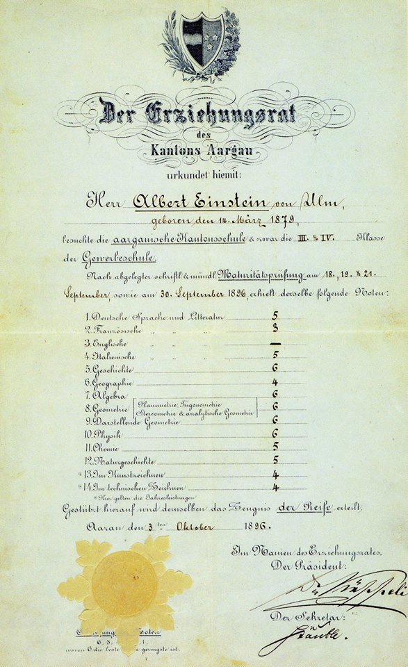 Albert Einstein Report Card