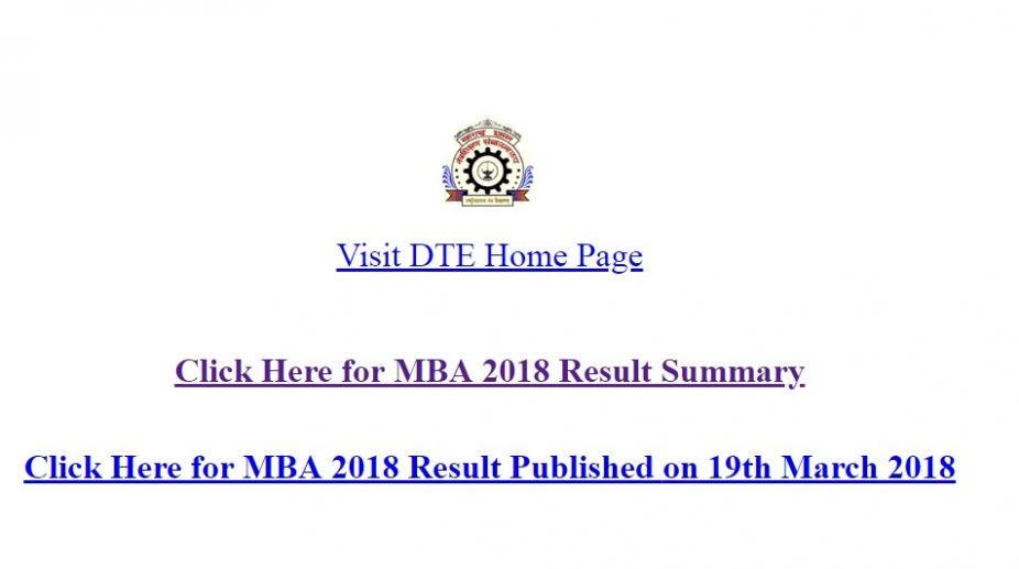 DTE declared Maharashtra MBA CET results 2018 online at dtemaharashtra.gov.in | Check now