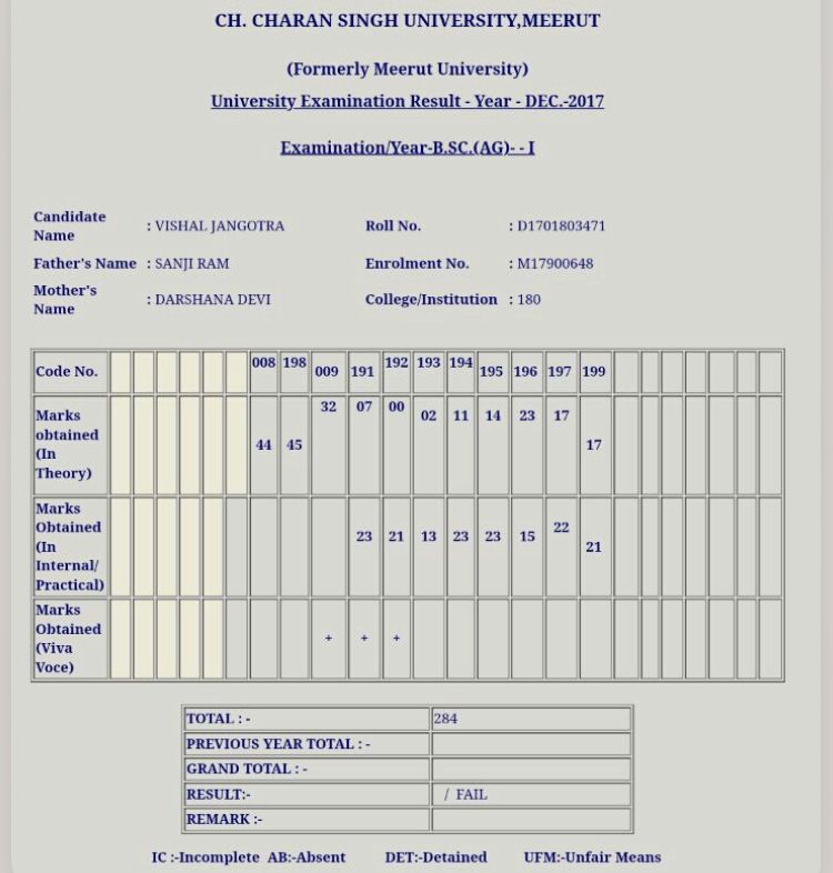 Vishal Jangotra report card 