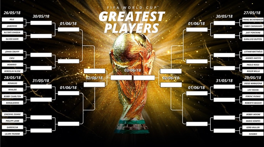 Who is the greatest World Cup player of all time? FIFA calls vote on Twitter