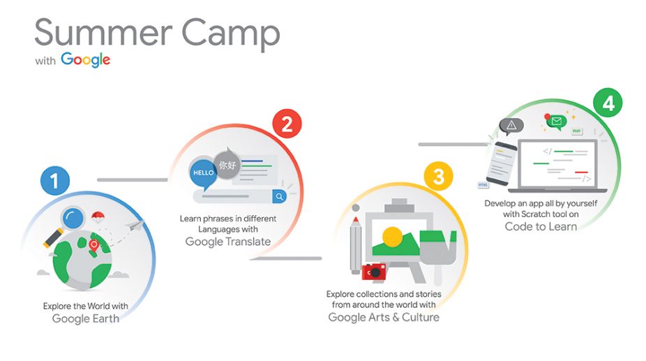 #SummerWithGoogle | Google rolls out summer campaign for kids
