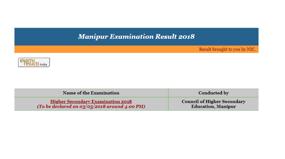 Manipur Class 12/XII Results 2018 declared on manresults.nic.in | Check Manipur Board HSE Results 2018