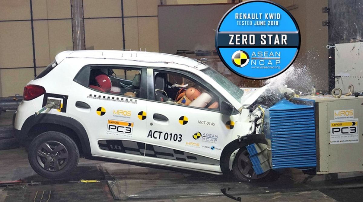 Made-In-India Renault Kwid scores zero-star crash test rating in ASEAN NCAP