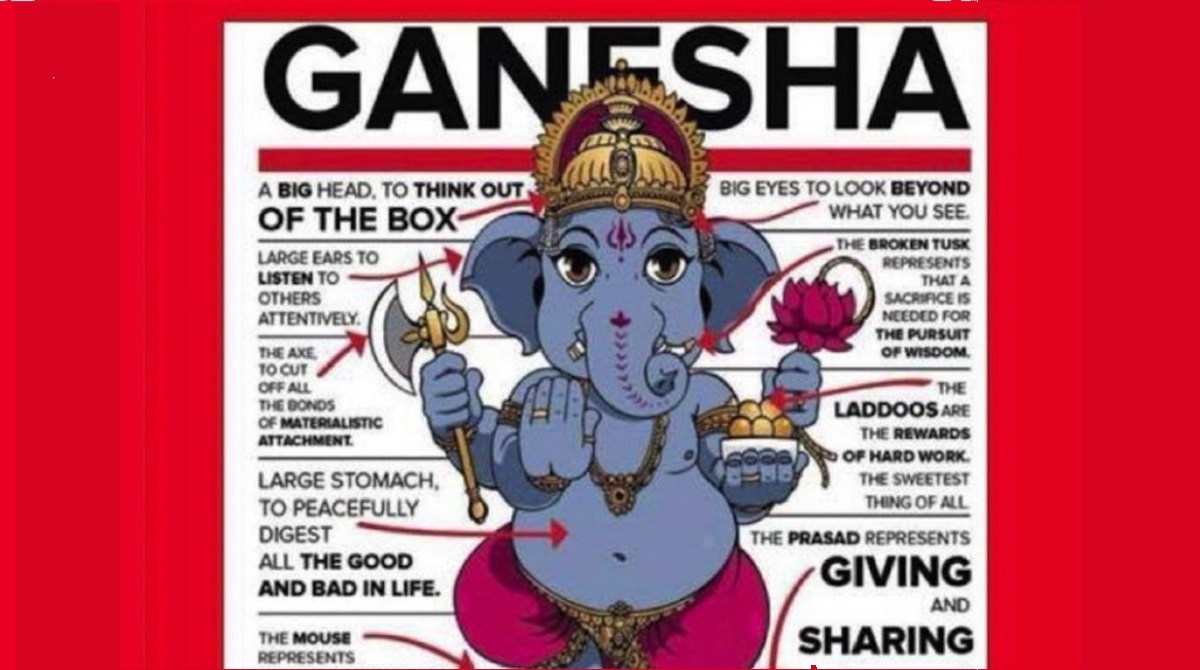 Republican Party issues apology to Hindus for Lord Ganesha ad