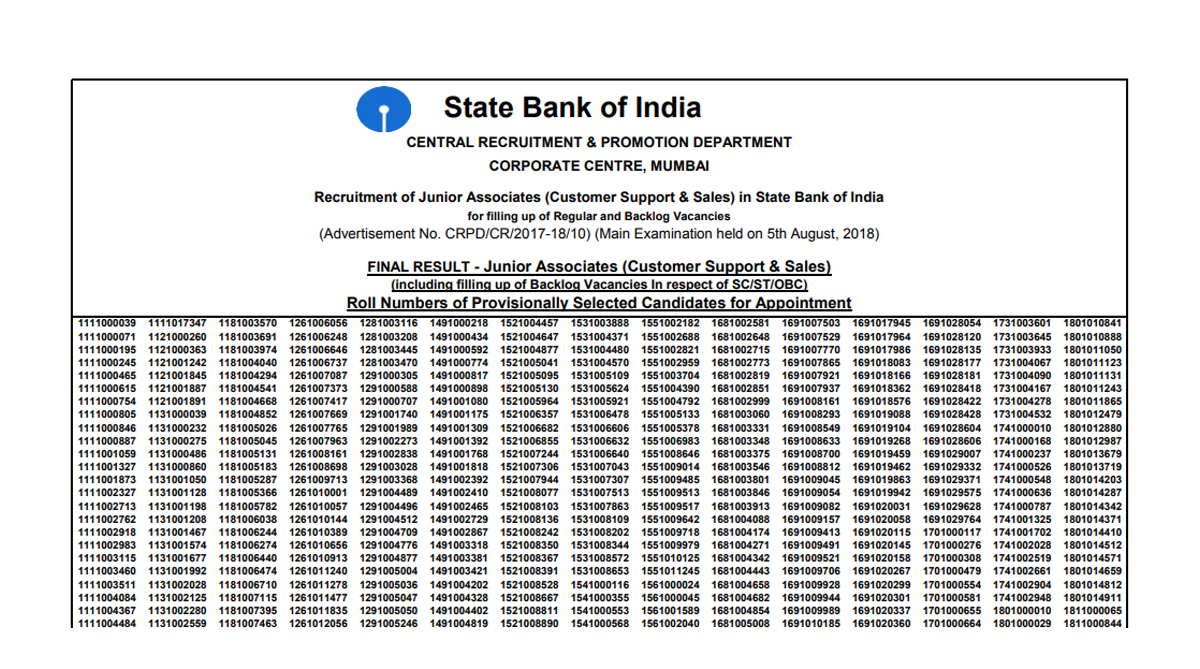 SBI Clerk Mains Results 2018 announced at sbi.co.in/careers | Check now via Direct link