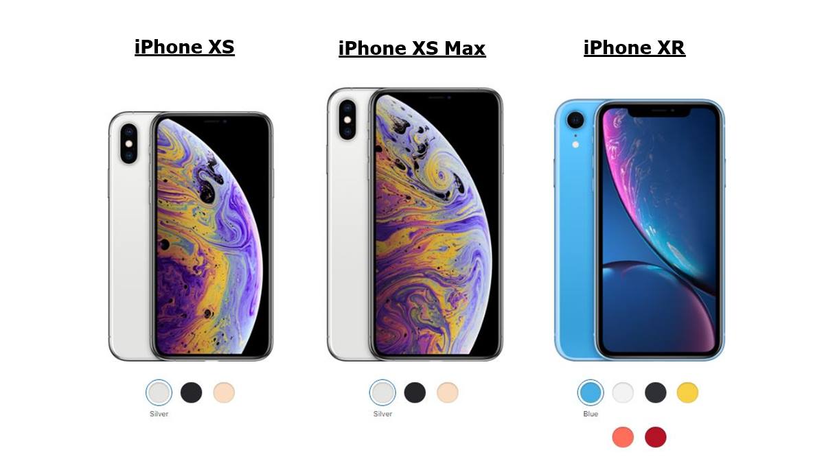 iPhone XS, iPhone XS Max, iPhone XR price and features comparison