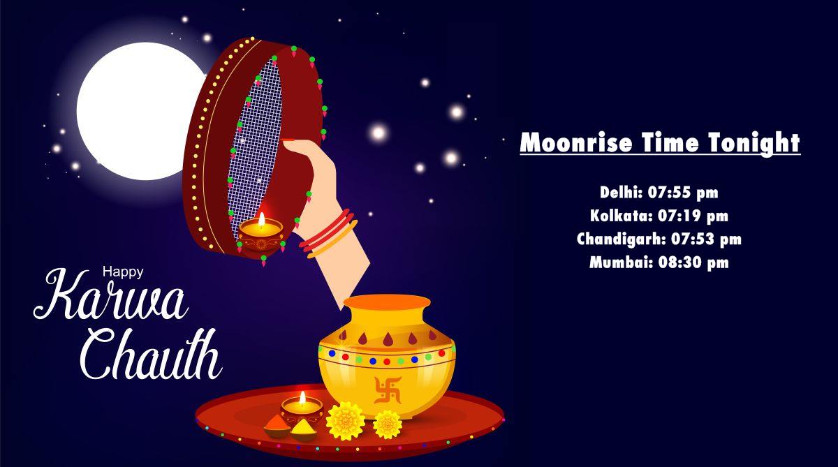 Karva Chauth 2018 Moonrise Time See When Will The Moon Rise In