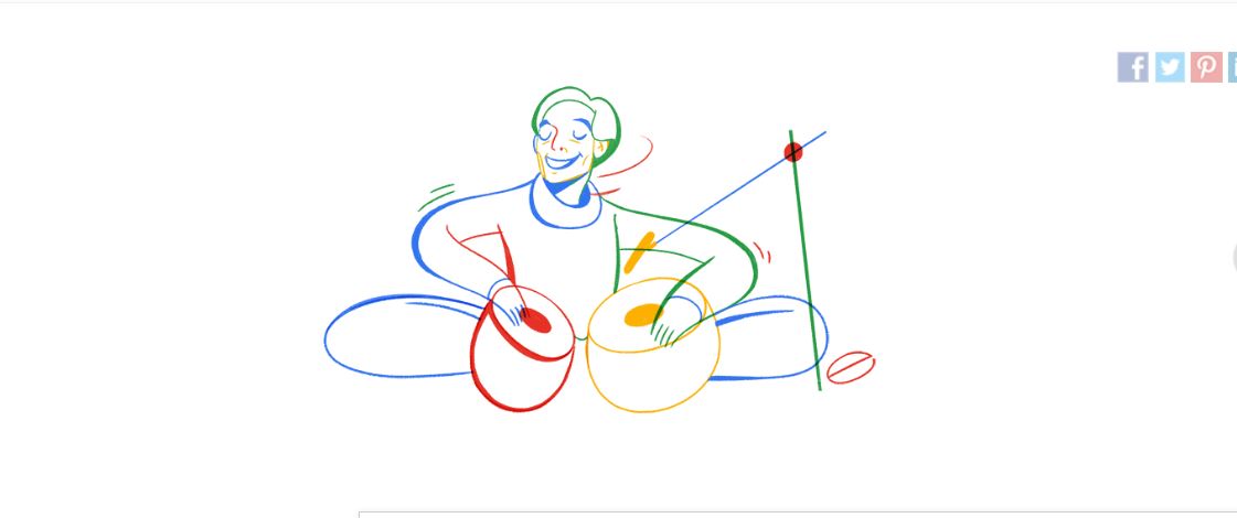 Google doodle honours legendary tabla player Lachhu Maharaj on his birthday