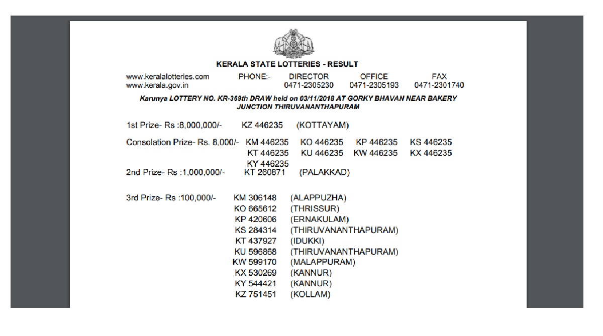 Kerala Win Win Lottery W 493 Result 2018 declared at keralalotteries.com