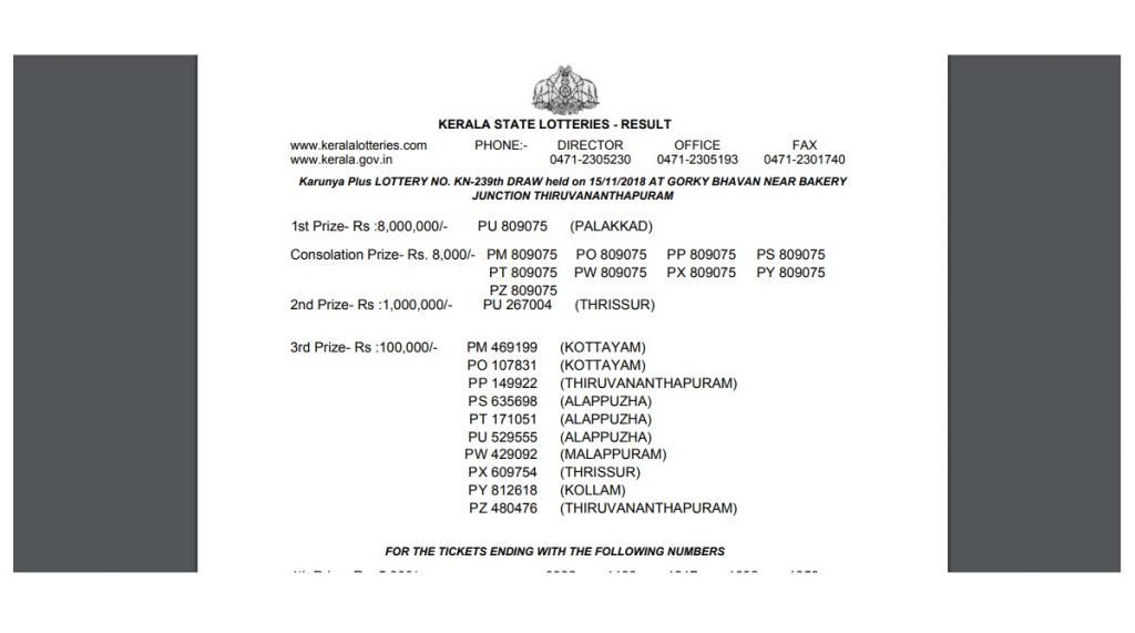 Kerala Win Win Lottery W 493 Result 2018 declared at keralalotteries.com