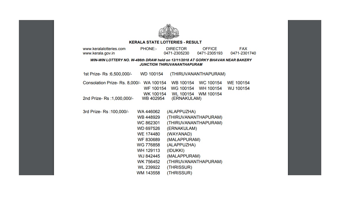 Kerala Win Win Lottery W 493 Result 2018 declared at