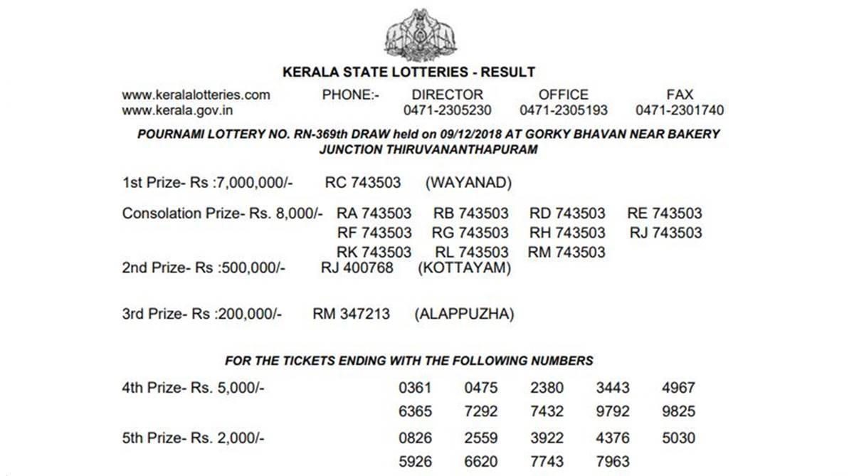 Kerala Pournami Lottery, Pournami Lottery RN 369 results, Kerala, Kerala Pournami Lottery W-369 results, Kerala Lottery results today, Kerala Lottery results 2018, keralalotteries.com