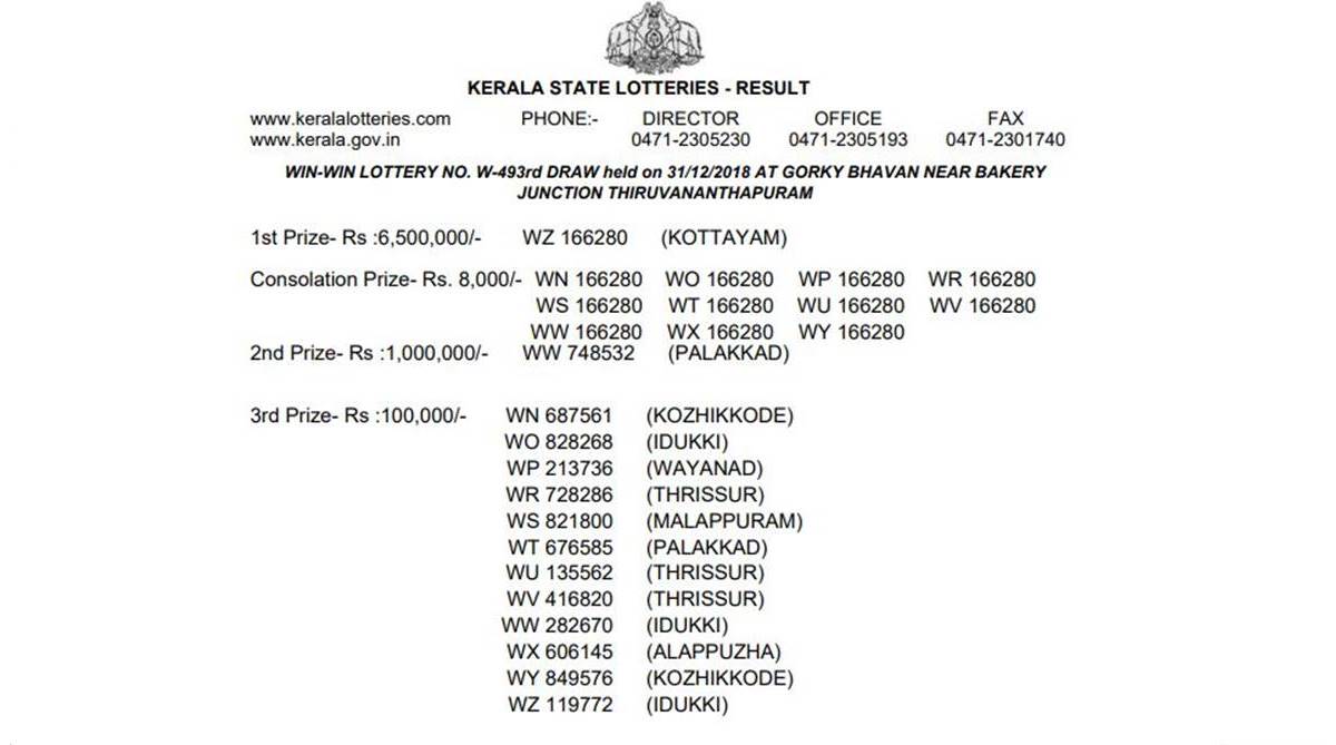 Kerala Win Win Lottery W 493 Result 2018 declared at keralalotteries.com