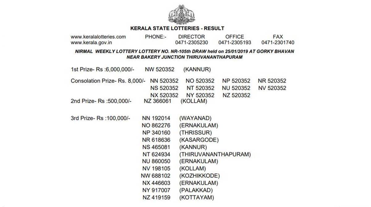 Kerala Nirmal Lottery NR105 results declared on keralalotteries.com