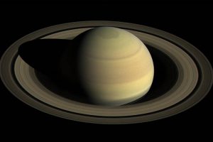 Do you know how long is a Saturn day?