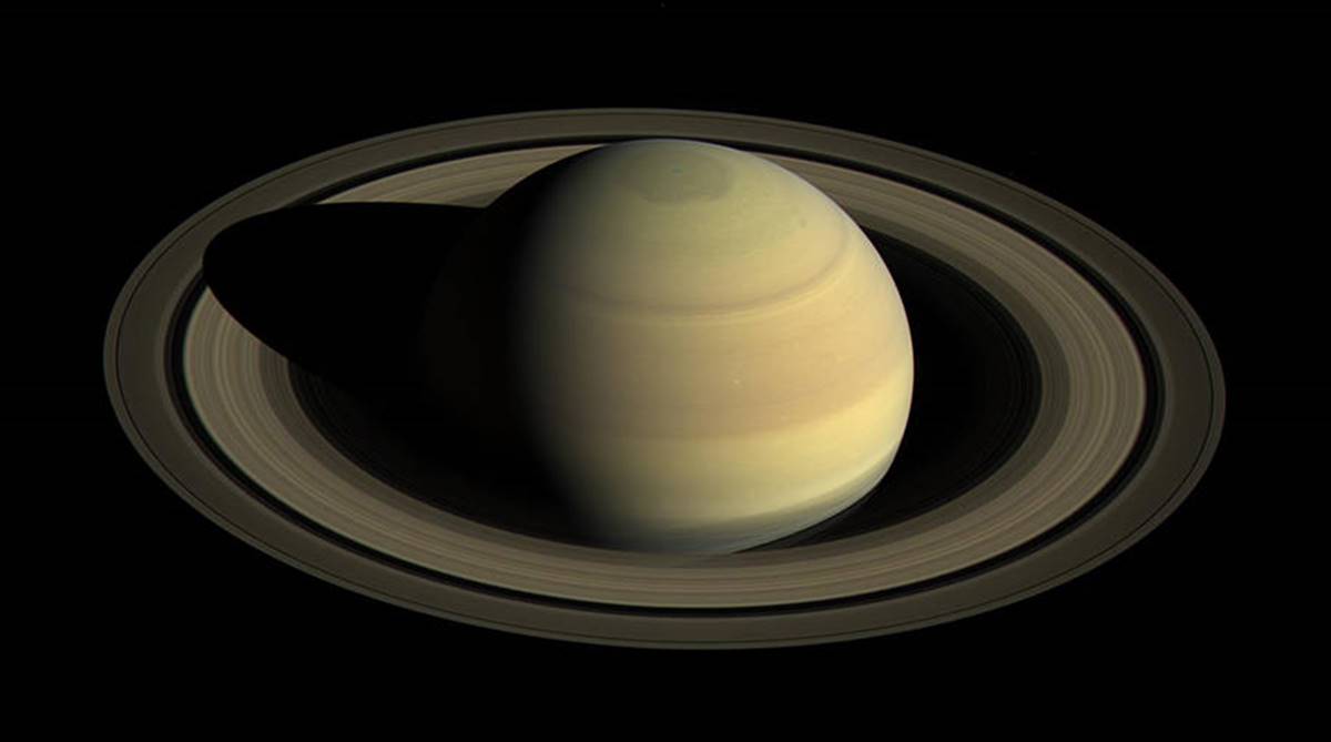 Do you know how long is a Saturn day?
