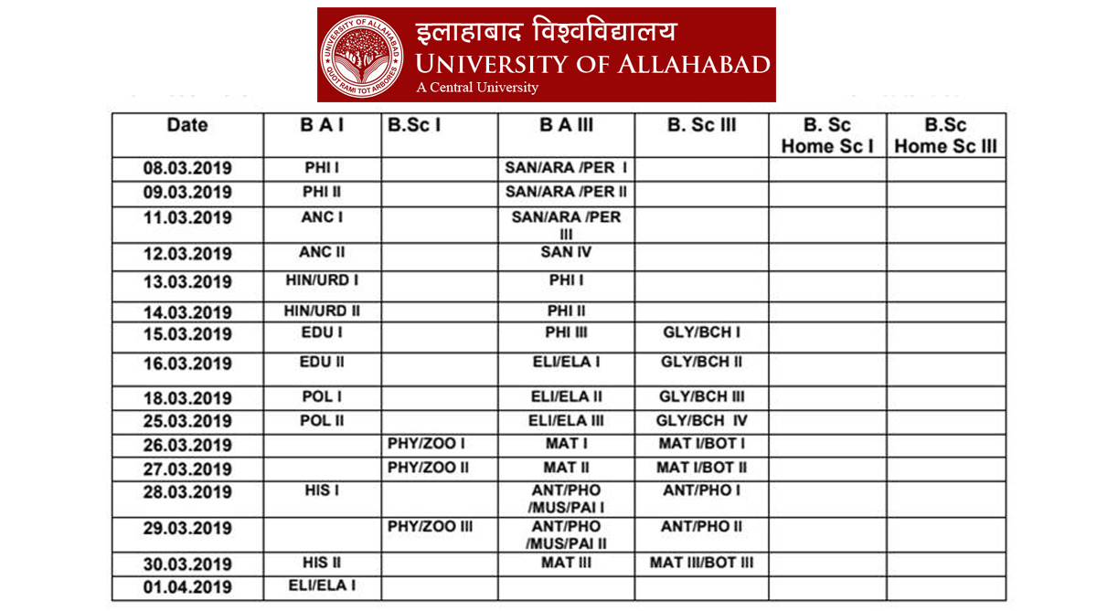 Download University of Allahabad Admit Card 2019 online at allduniv.ac.in | Direct link available