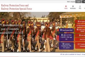 RPF Constable answer sheet 2019 released at constable.rpfonlinereg.org | Direct link here