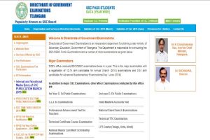 Telangana SSC 2019 admit cards to be released soon at bsetelangana.org