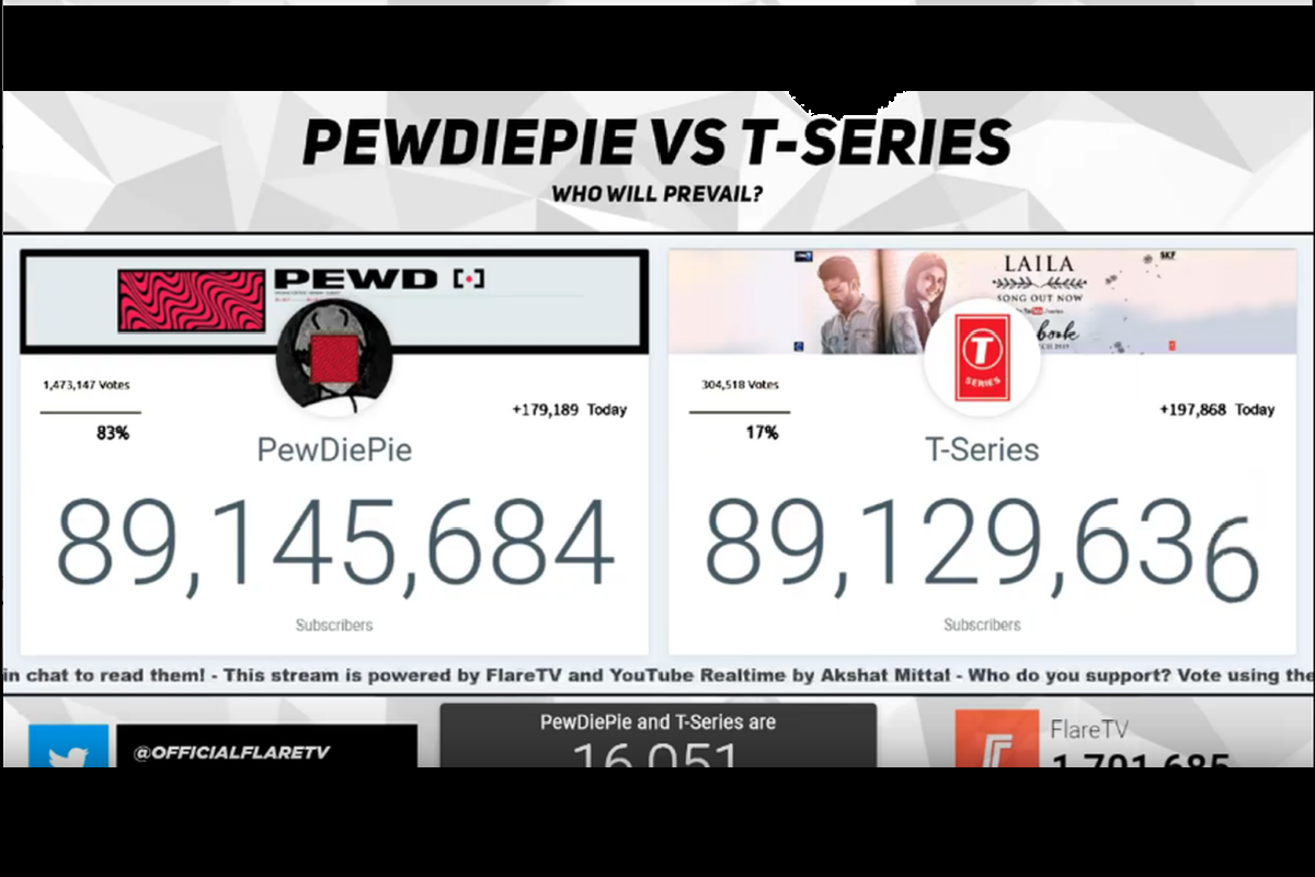 T-series vs PewDiePie: The YouTube battle is still on