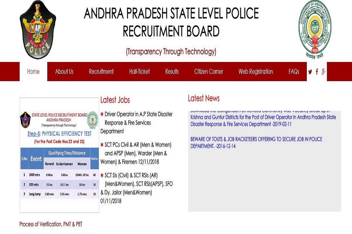 APSLPRB examinations, Andhra Pradesh State Level Police Recruitment Board, slprb.ap.gov.in, APSLPRB Constable exam admit cards