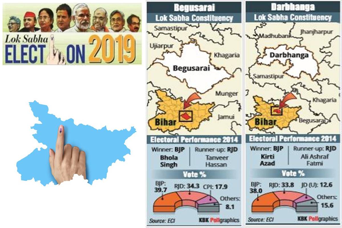 Bihar elections: NDA prestige at stake in Phase 4