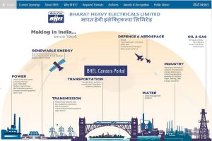 BHEL recruitment 2019: Applications invited for 145 Engineer/Executive Trainee posts at careers.bhel.in