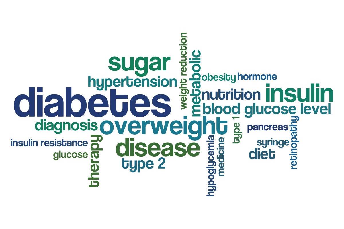 Diabetes Is A Syndrome Of Impaired Metabolism