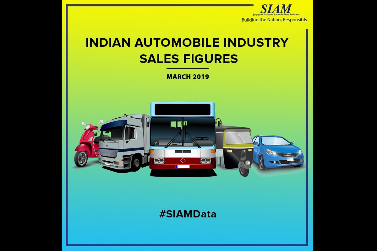Passenger vehicle, Society of Indian Automobile Manufacturers, SIAM