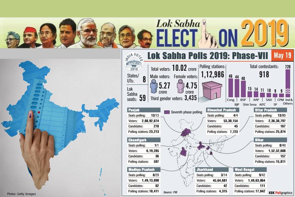 Lok Sabha elections 2019 Phase 7 Live Updates1200 x 800