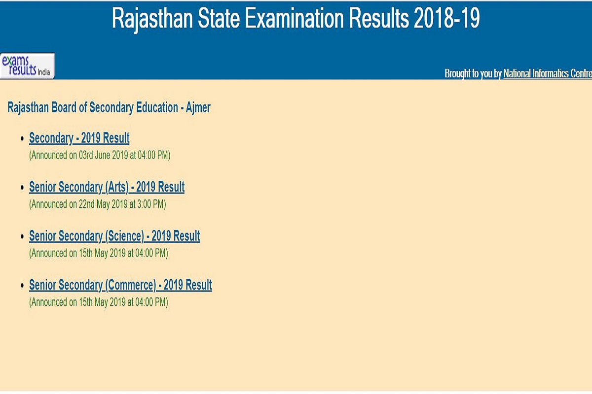 RBSE class 8 results 2019, rajeduboard.rajasthan.gov.in, Rajasthan Board class 8 results, rajresults.nic.in, RBSE class 8 results, Rajasthan Board of Secondary Education