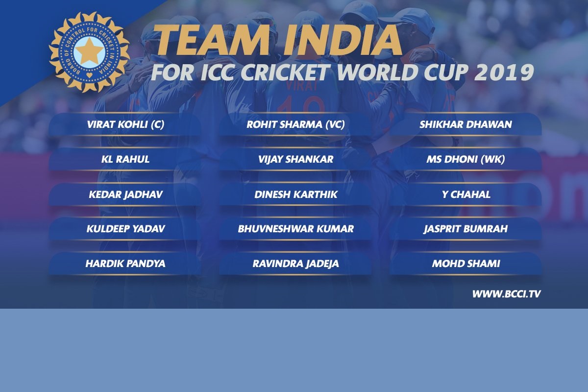 ICC Cricket World Cup Indias schedule in the tournament