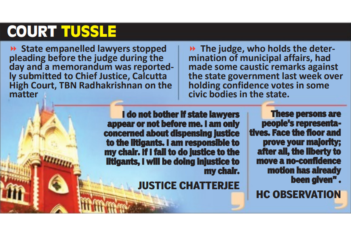 ‘Govt lawyers won’t appear before Justice Samapti’