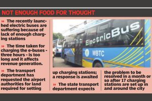 Dearth of charging stations in Kolkata hits operation of newly-launched electric buses