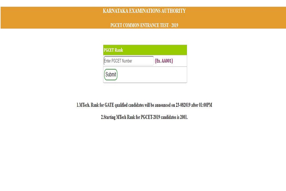 Karnataka PGCET results 2019 declared at cetonlne.karnataka.gov.in | Check results now