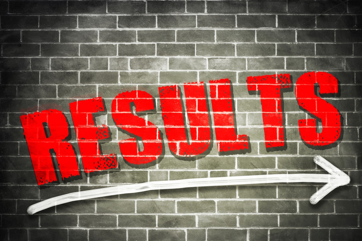 MHA IB Security Assistant results 2019 declared, check results via direct link given here
