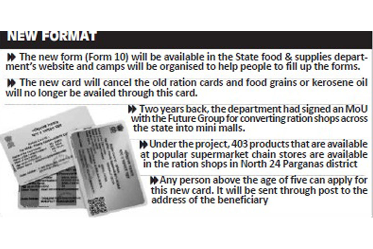Government issues new form to ease surrender of old ration cards