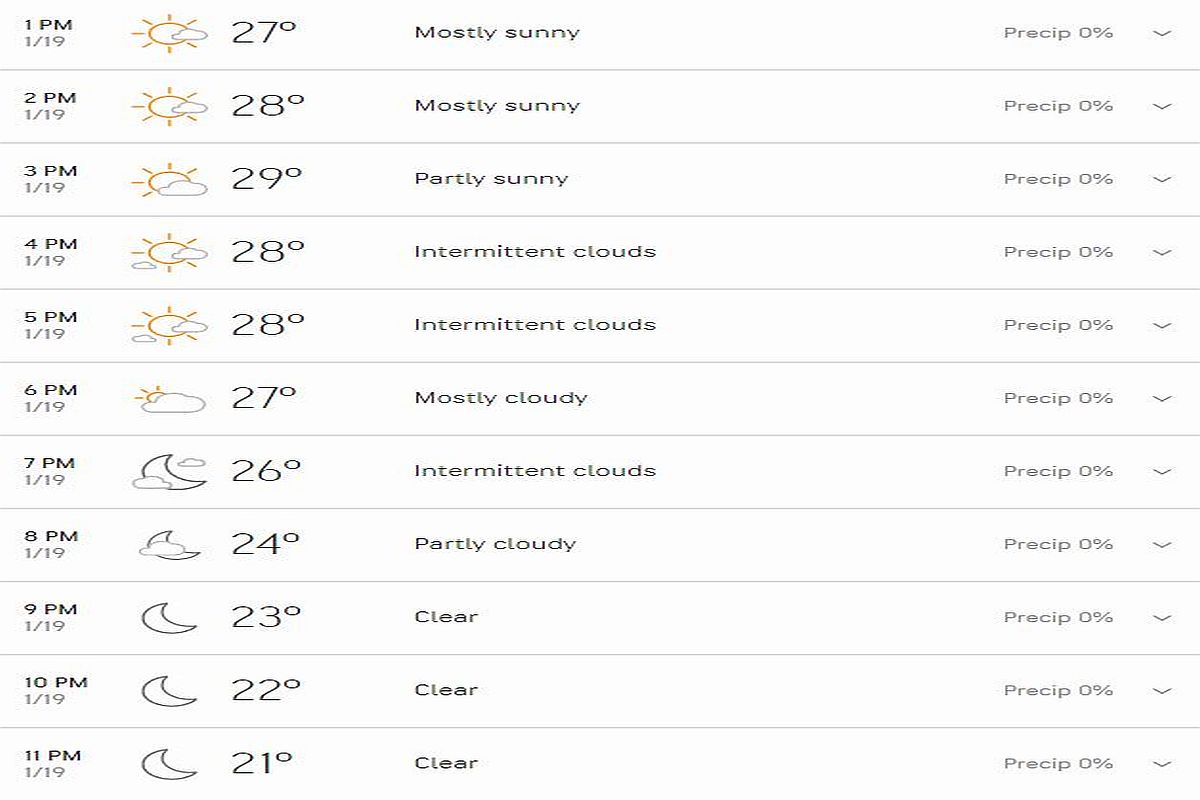 India vs Australia T20I Series 2020, will rain play spoilsport in India vs Australia Bengaluru T20, will rain play spoilsport in Bengaluru T20. IND vs SL, Australia's Tour of India 2020, India vs Australia T20I weather forecast, India vs Australia T20 weather report, India vs Australia Bengaluru T20 Weather report, IND vs SL T20, IND vs SL t20 wether forecast, IND vs SL Bengaluru T20 weather forecast, Virat Kohli, Rohit Sharma, Steve Smith, Shikhar Dhawan, Marnus Labuschagne, Pat Cummins, Jasprit Burmah, KL Rahul, Mohammed Shami, Ravi Shastri,