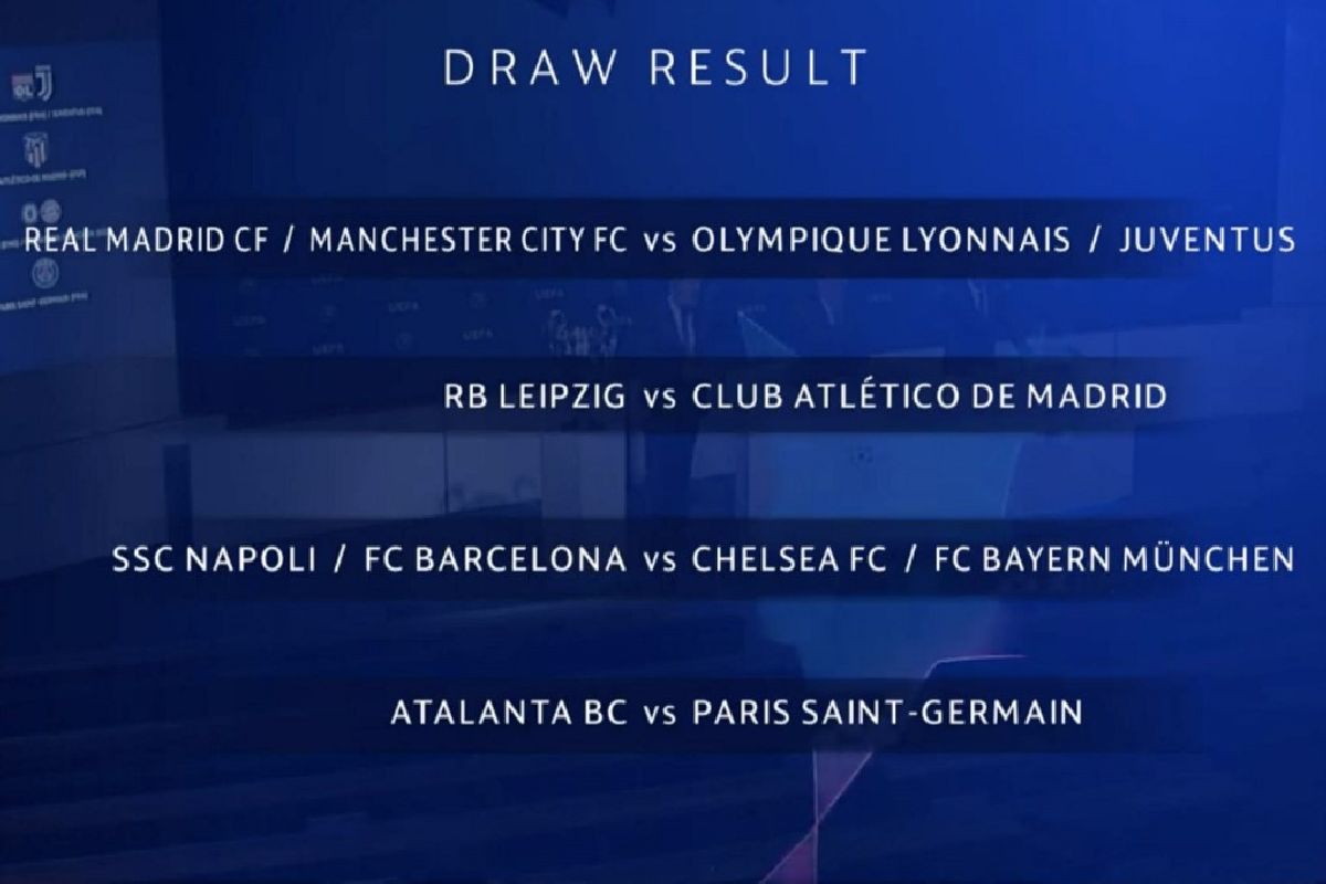 UCL draw: Man City could face Juve in quarters, Barca vs Bayern on cards