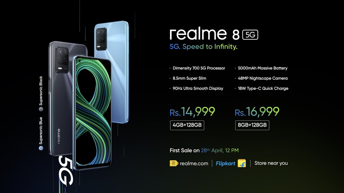 Realme 8 5G launched in India starting at Rs 14,999 - The Statesman