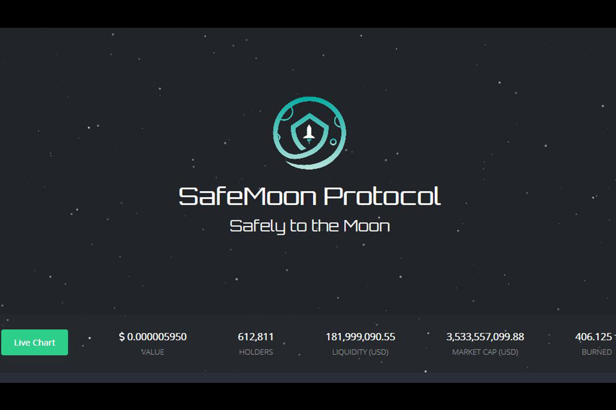 Binance on to how safemoon buy How To