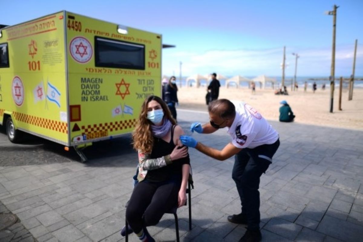 Israel’s active cases more than triple in two weeks